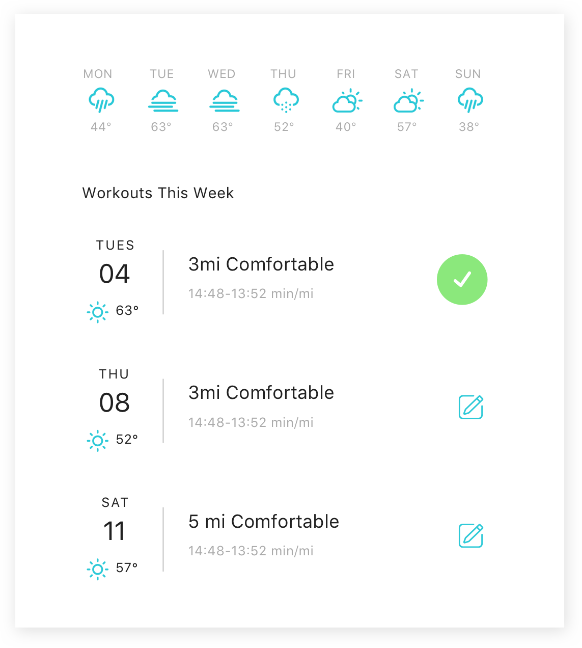 Screenshot from the Runkeeper app showing a weather forecast for the week.


