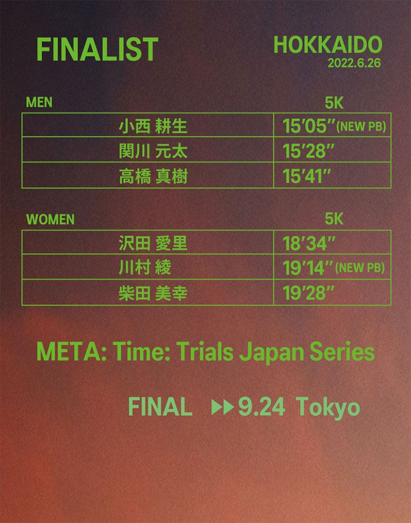 META:Time:Trials　北海道FINALIST