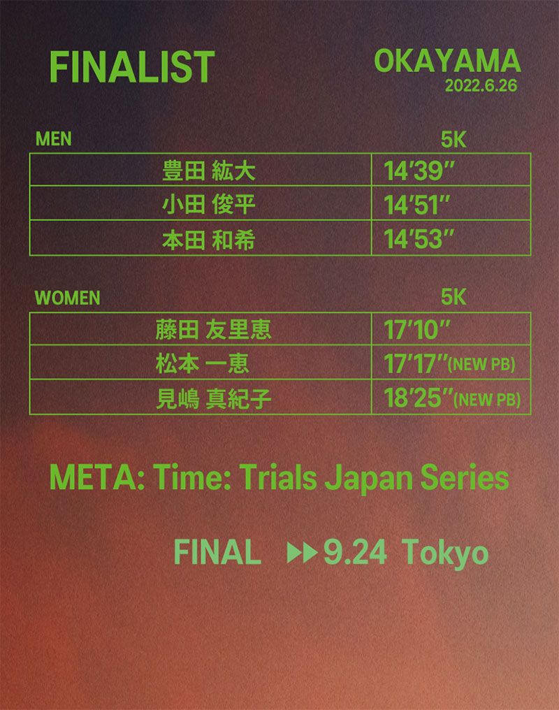 META:Time:Trials　岡山FINALIST