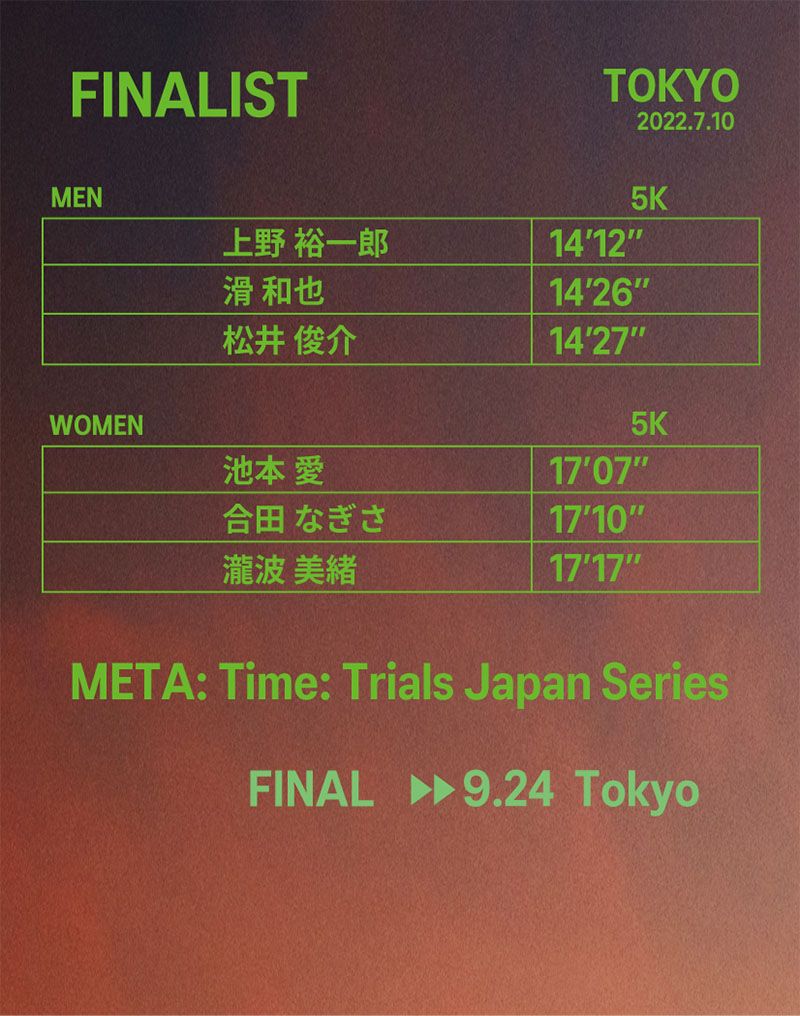 META:Time:Trials　東京FINALIST