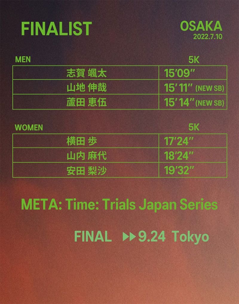 META:Time:Trials　大阪FINALIST