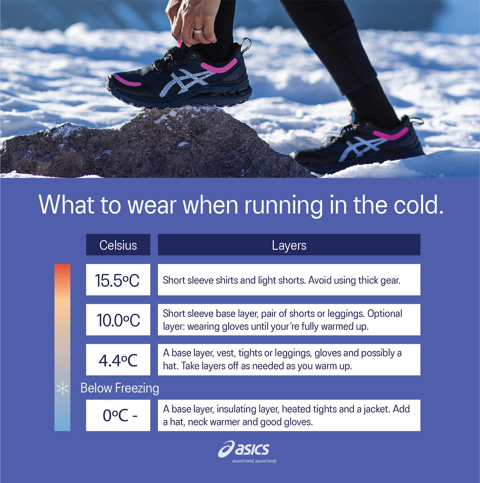 Top Tips to Being Properly Prepared for Cold Weather Runs