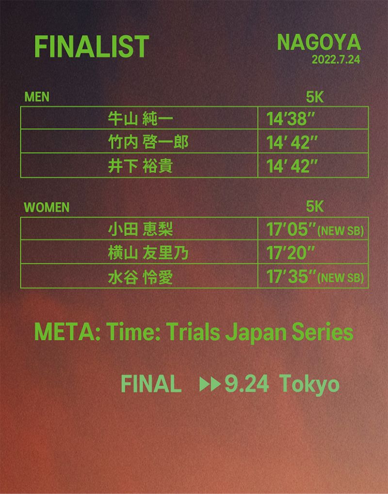 META:Time:Trials　名古屋FINALIST