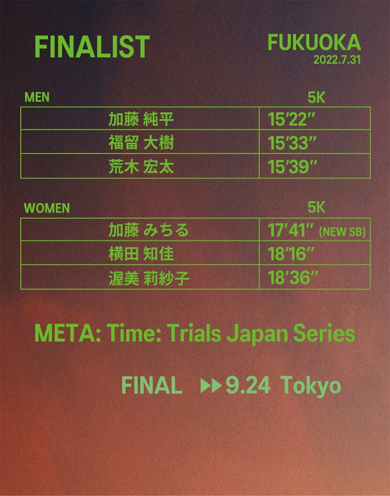 META:Time:Trials　福岡FINALIST