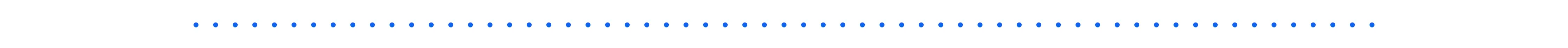 dots