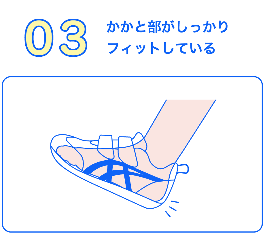 03 かかと部がしっかりフィットしている
