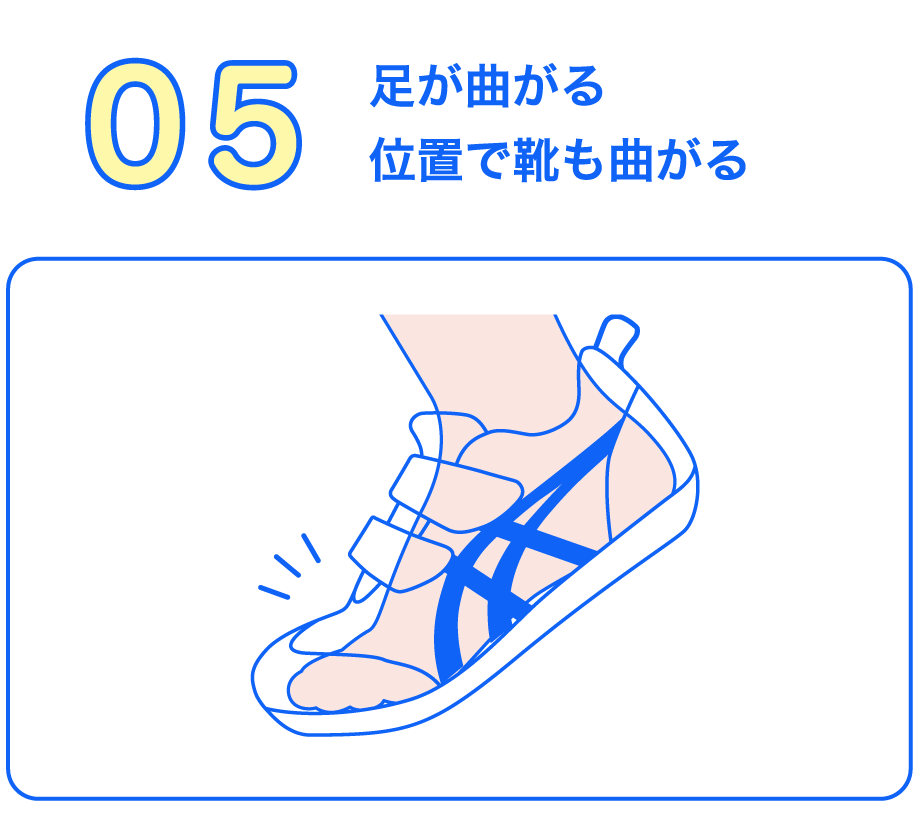 05 足が曲がる位置で靴も曲がる