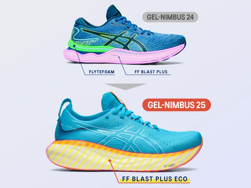 GEL-NIMBUS 25｜ランナーが選ぶ、最も快適なラングシューズ