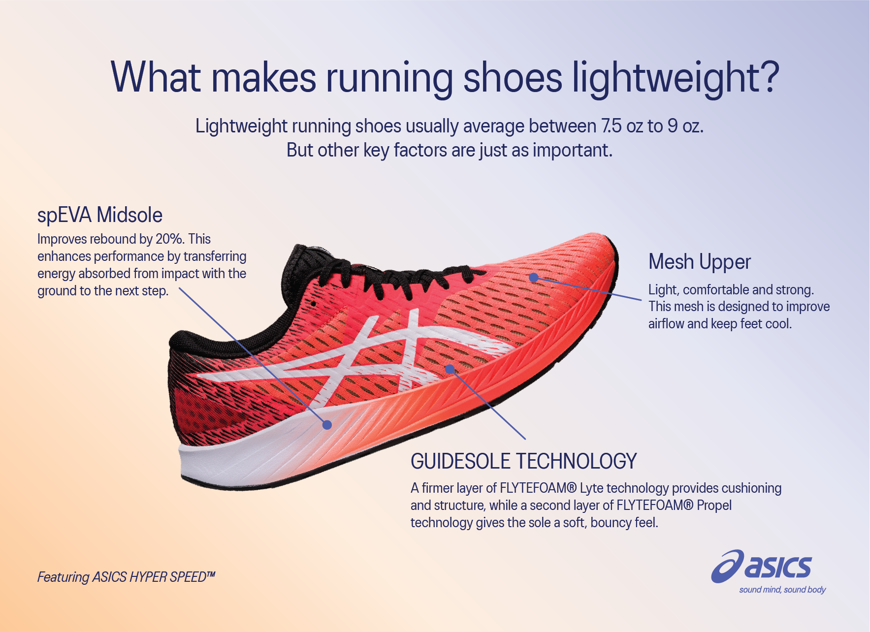 Lightweight asics deals shoes