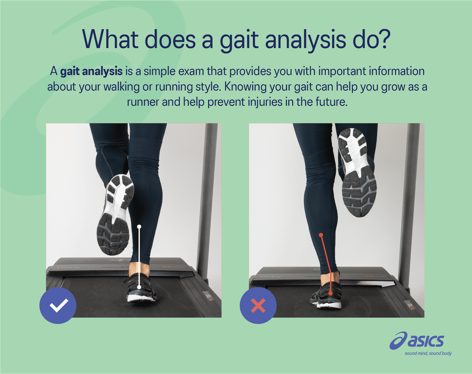 Runners need gait store analysis