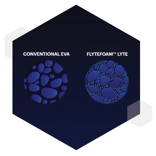 FLYTEFOAM™ LYTE Science