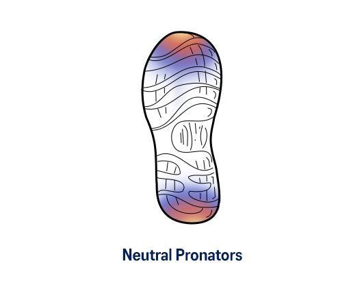 Nuetral Pronation Shoe Wear Pattern