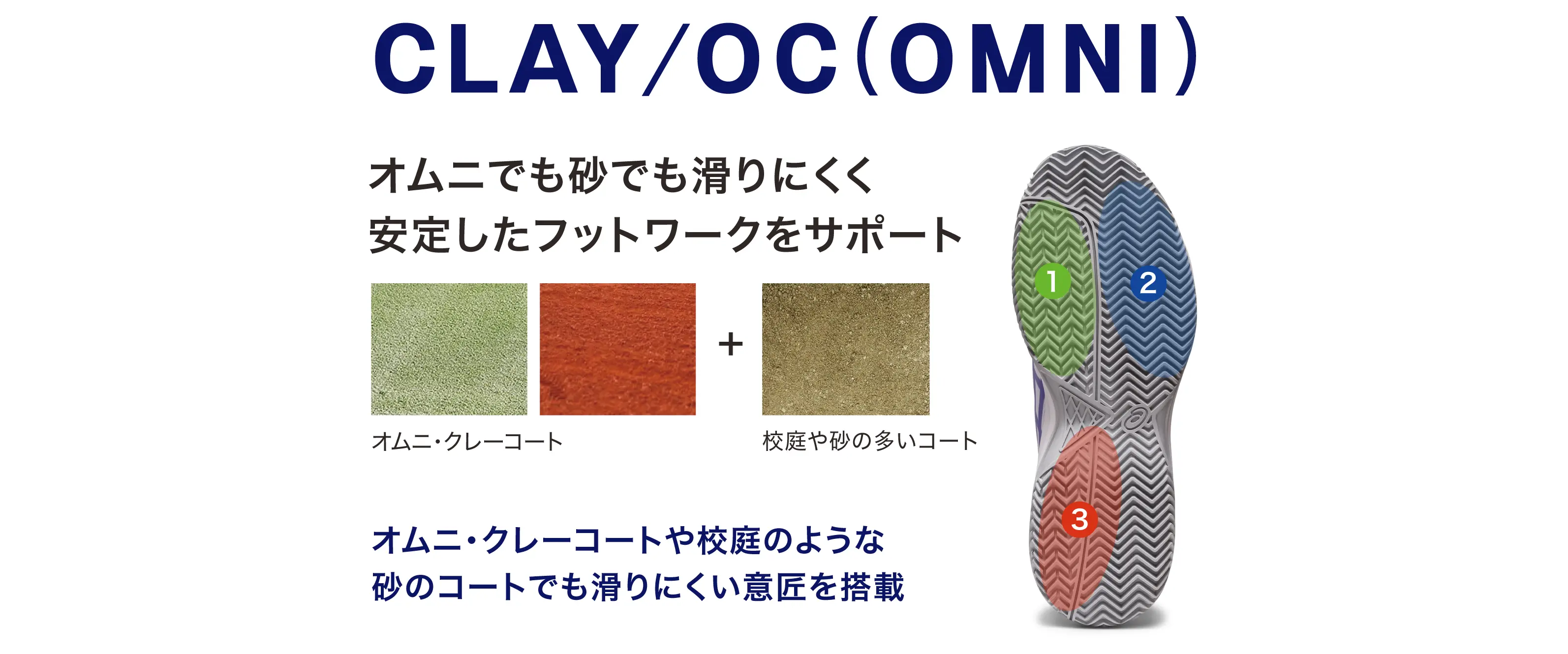 CLAY/OC(OMNI) オムニでも砂でも滑りにくく安定したフットワークをサポート