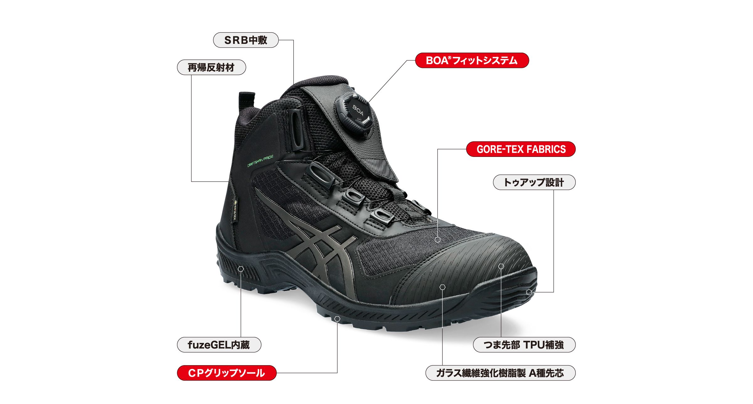 WINJOB®CP604 G-TX BOA｜安全靴 ワークシューズ｜ASICS