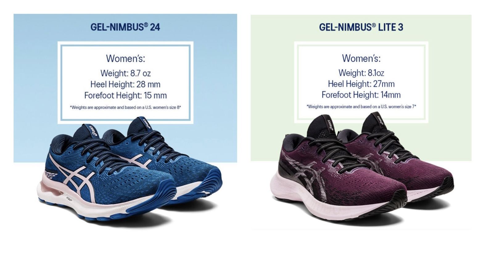 asics nimbus womens 8