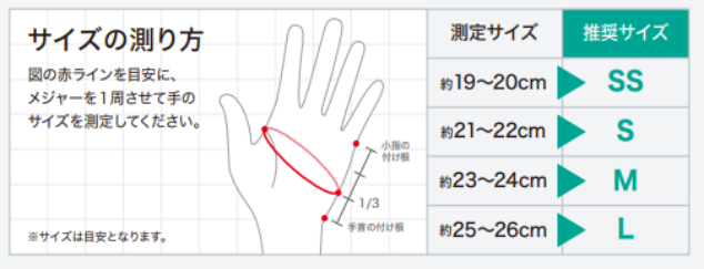 FAQ 用品 | アシックス - ASICS