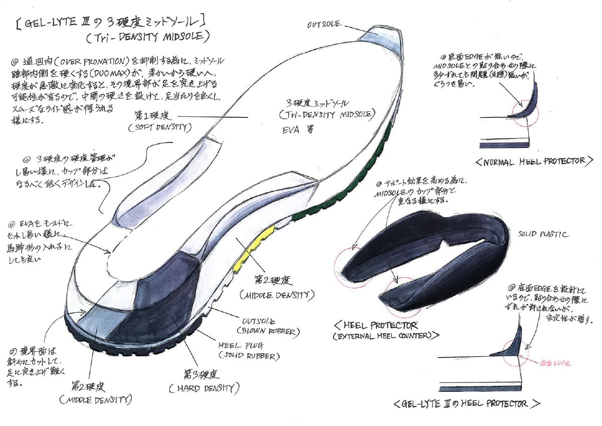 スニーカーイラスト